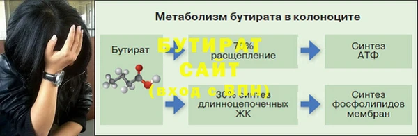 эйфоретик Аркадак